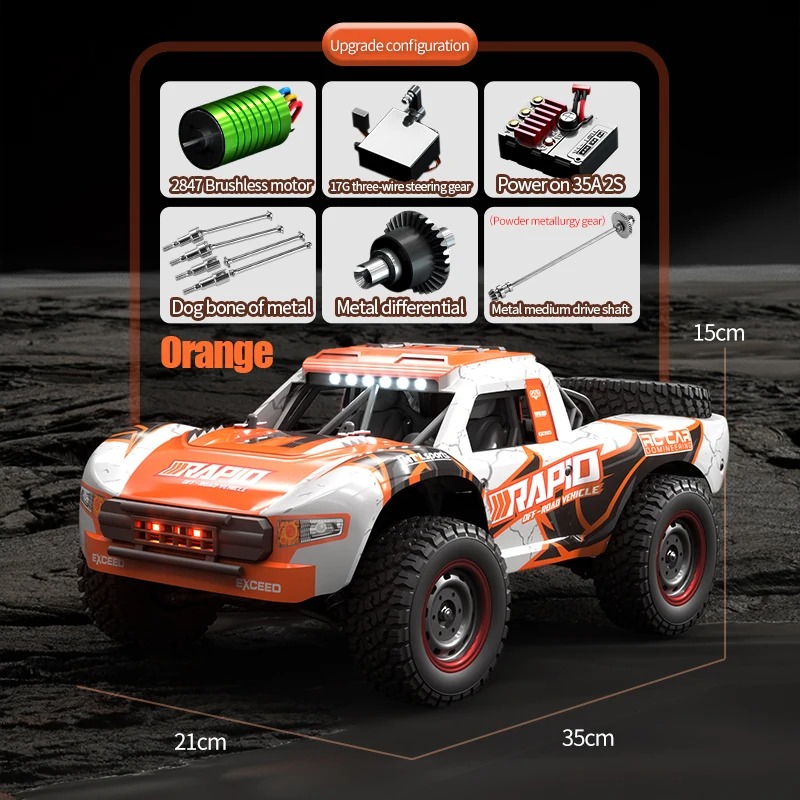 JJRC Q130 mobil Remote Control - Rc Hobby Pro ulasan dan harga