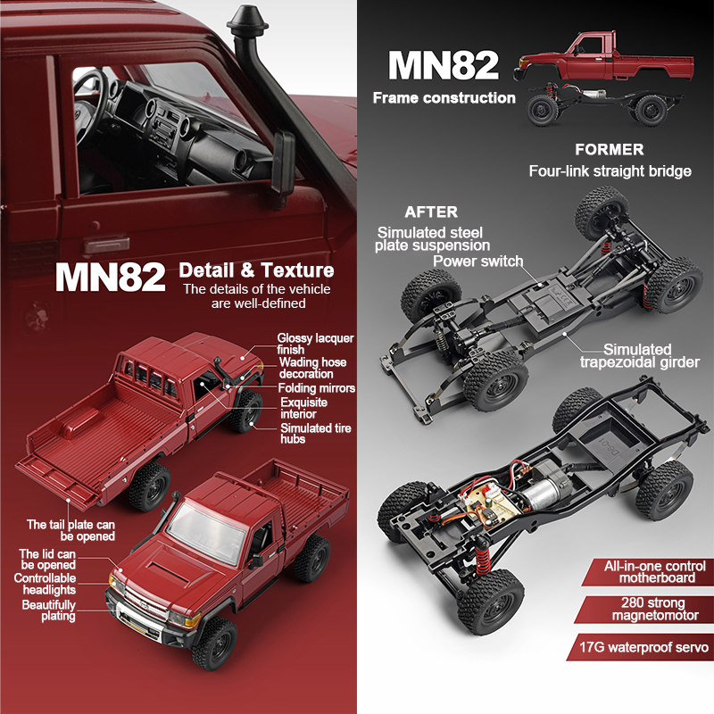 ZWN MN82 mobil Remote Control  - Rc Hobby Grade Cars ulasan dan harga